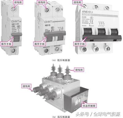 電力專家帶你了解保護器的種類和功能特點 斷路器解析
